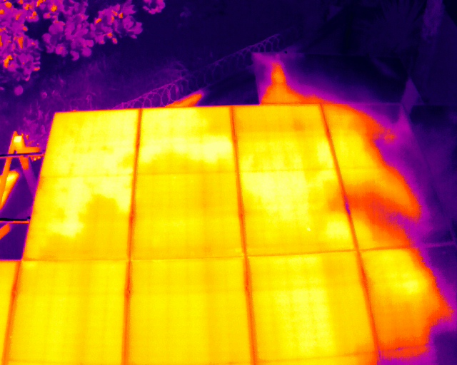 Termografia de painéis